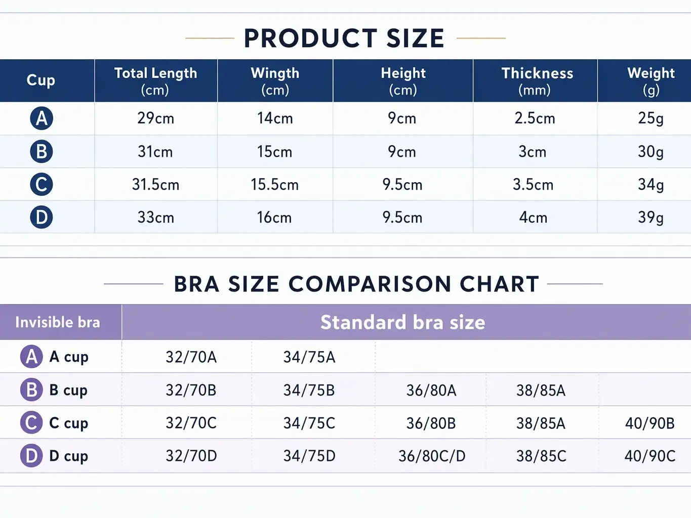 Reggiseno Invisibile Push-Up p - Strapless Bra Adhesive recensione e prezzo